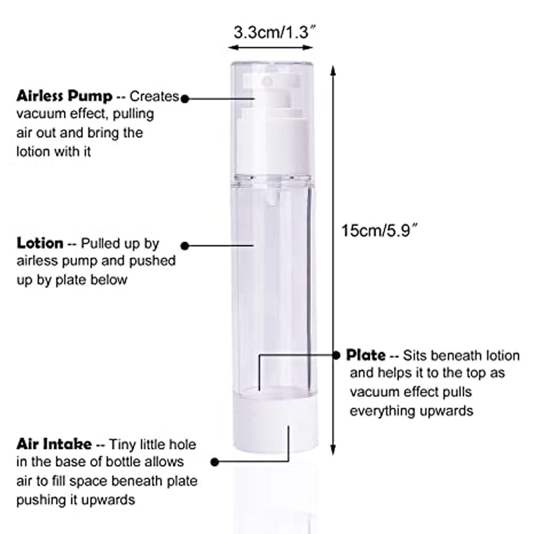 Gloms® Vacuum Cosmetic Travel Container